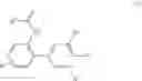 Fig. 08 - Process for preparing biphenylamines from anilides by ruthenium catalysis