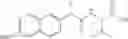 Fig. 75 - Augmenting Moieties for Anti-Inflammatory Compounds