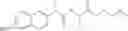 Fig. 86 - Augmenting Moieties for Anti-Inflammatory Compounds