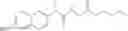 Fig. 87 - Augmenting Moieties for Anti-Inflammatory Compounds