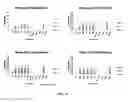 Fig. 15 - ANTIBACTERIALS AND/OR MODULATORS OF BIOFILM FORMATION AND METHODS OF USING THE SAME