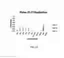 Fig. 16 - ANTIBACTERIALS AND/OR MODULATORS OF BIOFILM FORMATION AND METHODS OF USING THE SAME