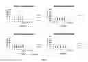 Fig. 19 - ANTIBACTERIALS AND/OR MODULATORS OF BIOFILM FORMATION AND METHODS OF USING THE SAME