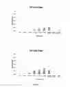 Fig. 27 - ANTIBACTERIALS AND/OR MODULATORS OF BIOFILM FORMATION AND METHODS OF USING THE SAME