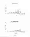 Fig. 28 - ANTIBACTERIALS AND/OR MODULATORS OF BIOFILM FORMATION AND METHODS OF USING THE SAME