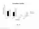 Fig. 37 - ANTIBACTERIALS AND/OR MODULATORS OF BIOFILM FORMATION AND METHODS OF USING THE SAME