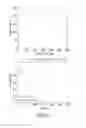 Fig. 11 - Heterodimers of glutamic acid