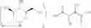 Fig. 03 - New Method for Preparing Isofagomine and Its Derivatives