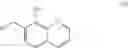 Fig. 08 - Inhibitors of JMJD2C as Anticancer Agents