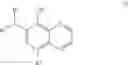 Fig. 22 - Inhibitors of JMJD2C as Anticancer Agents