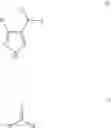 Fig. 03 - Sulfonyl hydrazide compounds and a regio-selective process to prepare 4-aroyl pyrazole derivatives