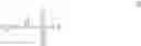 Fig. 05 - Sulfonyl hydrazide compounds and a regio-selective process to prepare 4-aroyl pyrazole derivatives