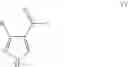 Fig. 07 - Sulfonyl hydrazide compounds and a regio-selective process to prepare 4-aroyl pyrazole derivatives