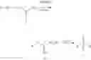 Fig. 27 - Sulfonyl hydrazide compounds and a regio-selective process to prepare 4-aroyl pyrazole derivatives