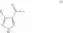 Fig. 34 - Sulfonyl hydrazide compounds and a regio-selective process to prepare 4-aroyl pyrazole derivatives