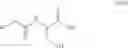 Fig. 34 - Process for the preparation of substituted cycloserines