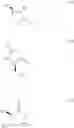 Fig. 35 - Process for the preparation of substituted cycloserines