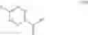 Fig. 97 - Process for the preparation of substituted cycloserines