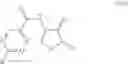 Fig. 98 - Process for the preparation of substituted cycloserines