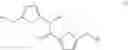 Fig. 15 - Biorefining compounds and organocatalytic upgrading methods