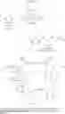 Fig. 19 - Biorefining compounds and organocatalytic upgrading methods