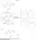 Fig. 20 - Biorefining compounds and organocatalytic upgrading methods