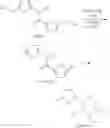 Fig. 22 - Biorefining compounds and organocatalytic upgrading methods