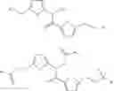 Fig. 27 - Biorefining compounds and organocatalytic upgrading methods