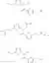 Fig. 28 - Biorefining compounds and organocatalytic upgrading methods