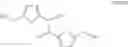 Fig. 29 - Biorefining compounds and organocatalytic upgrading methods