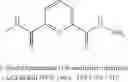 Fig. 158 - Methods for preparing triazole agonists of the APJ receptor