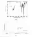 Fig. 03 - Omeprazole Sodium semihydrate and preparation method thereof