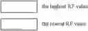 Fig. 82 - Alkyne-, azide- and triazole-containing flavonoids as modulators for multidrug resistance in cancers