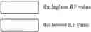 Fig. 84 - Alkyne-, azide- and triazole-containing flavonoids as modulators for multidrug resistance in cancers