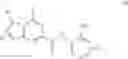 Fig. 05 - Selective HDAC1 and HDAC2 inhibitors