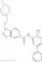 Fig. 32 - Selective HDAC1 and HDAC2 inhibitors