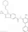 Fig. 47 - Selective HDAC1 and HDAC2 inhibitors