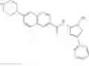 Fig. 87 - Selective HDAC1 and HDAC2 inhibitors