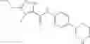 Fig. 103 - Morpholin-pyridine derivatives