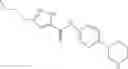 Fig. 115 - Morpholin-pyridine derivatives