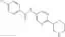 Fig. 90 - Morpholin-pyridine derivatives