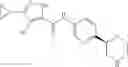 Fig. 99 - Morpholin-pyridine derivatives
