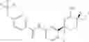 Fig. 50 - 2-amino-3-fluoro-3-(fluoromethyl)-6-methyl-6-phenyl-3,4,5,6-tetrahydropyridines as BACE1 inhibitors