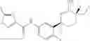 Fig. 54 - 2-amino-3-fluoro-3-(fluoromethyl)-6-methyl-6-phenyl-3,4,5,6-tetrahydropyridines as BACE1 inhibitors