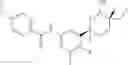 Fig. 64 - 2-amino-3-fluoro-3-(fluoromethyl)-6-methyl-6-phenyl-3,4,5,6-tetrahydropyridines as BACE1 inhibitors