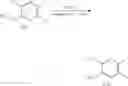 Fig. 48 - Geminal substituted aminobenzisoxazole compounds as agonists of α7-nicotinic acetylcholine receptors
