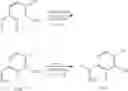 Fig. 53 - Geminal substituted aminobenzisoxazole compounds as agonists of α7-nicotinic acetylcholine receptors