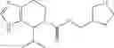 Fig. 25 - Compounds I