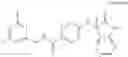 Fig. 02 - CGRP receptor antagonists