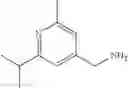 Fig. 63 - CGRP receptor antagonists